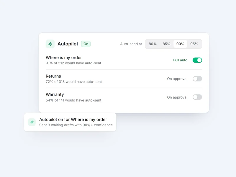 Turning on Autopilot for one queue